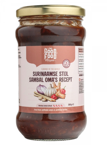 Schermafbeelding 2026 02 01 om 145215